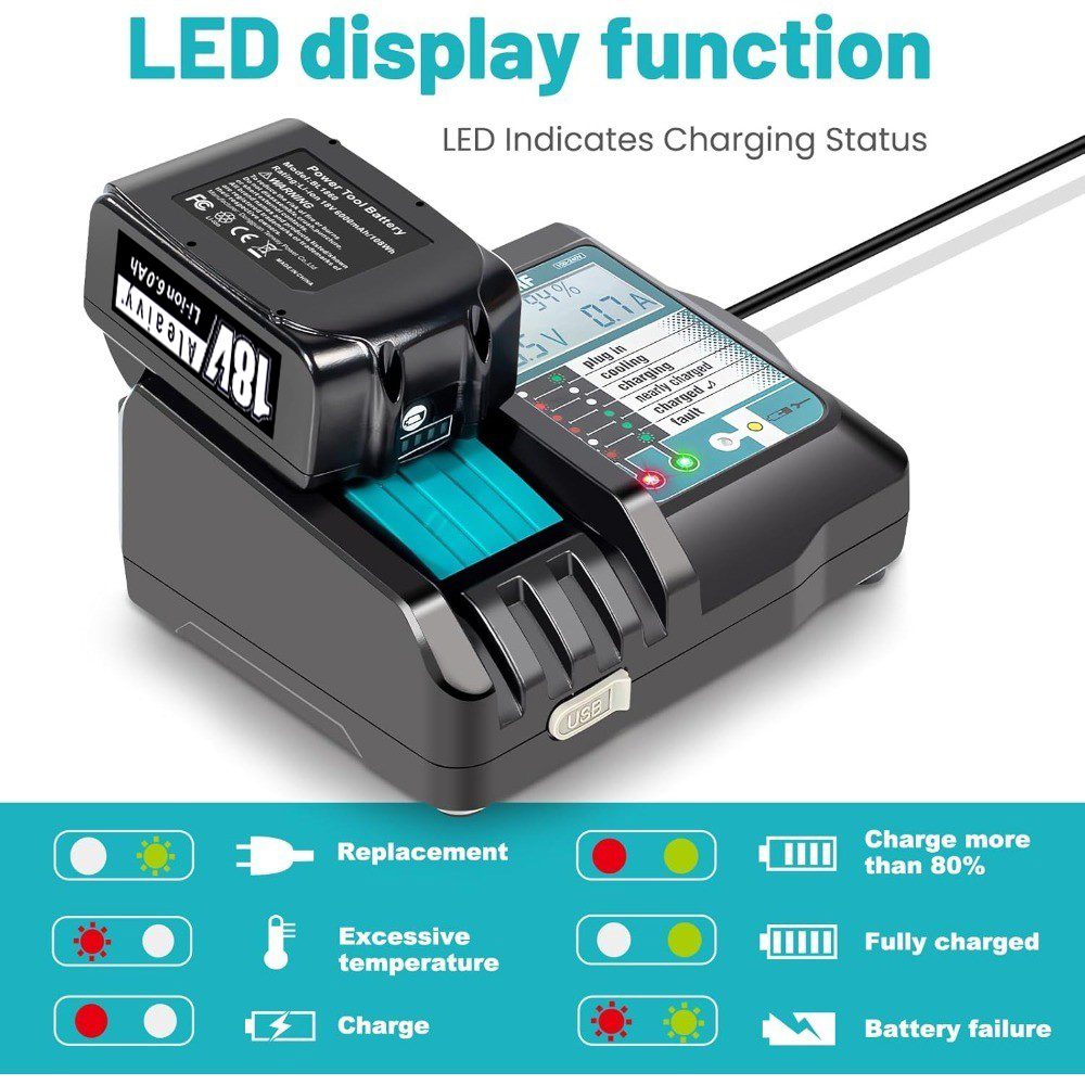 Makita Drill Hp1640 - DC18RF Li-Ion Superschnellladegerät für Makita 14,4V-18V