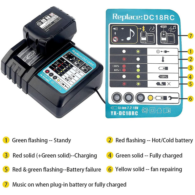 Ladegerät für Makita 18 V 14,4 – Makita Drill Hp1640 Bewertung und Preis