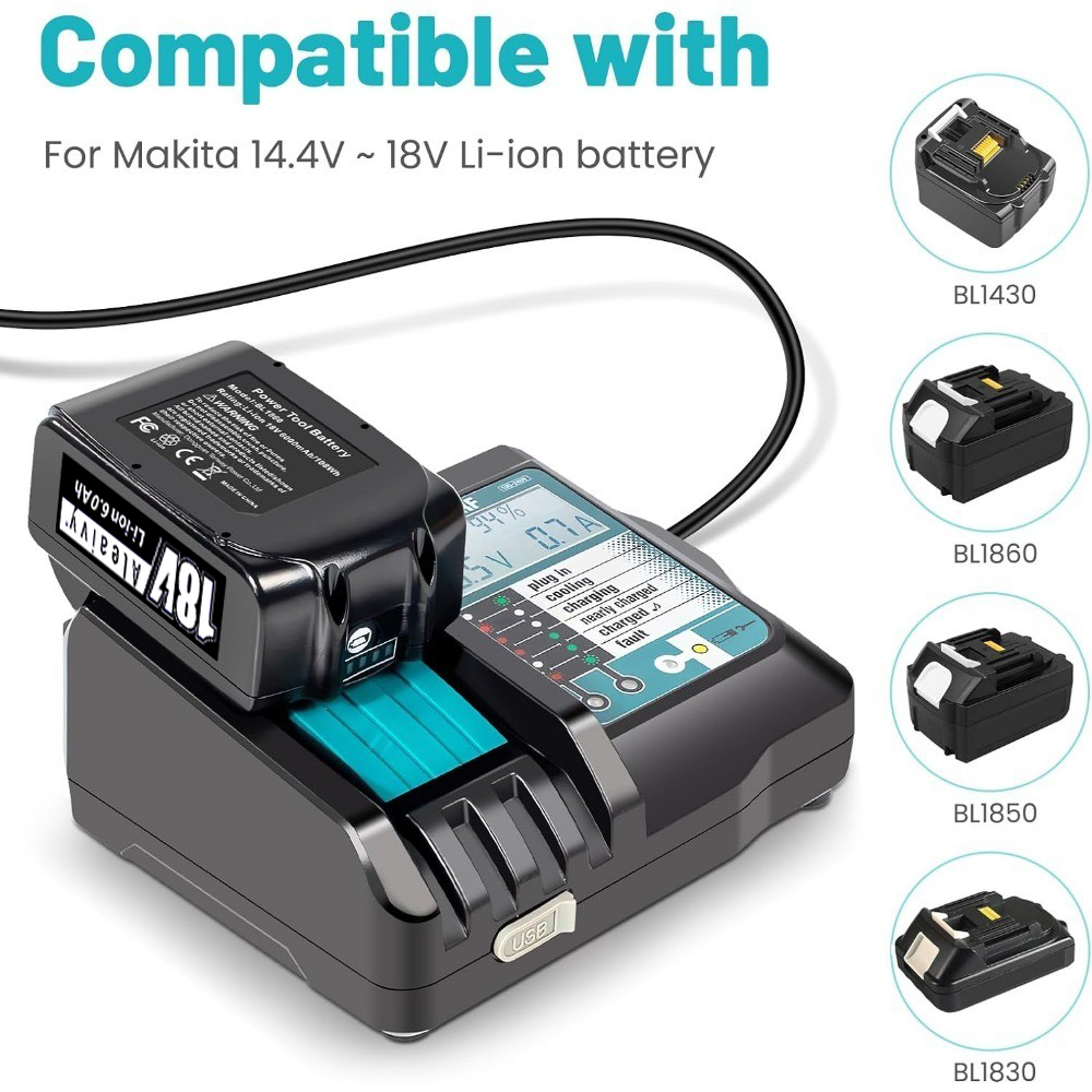 DC18RF Li-Ion Superschnelllade – Makita Drill Hp1640 Bewertung und Preis