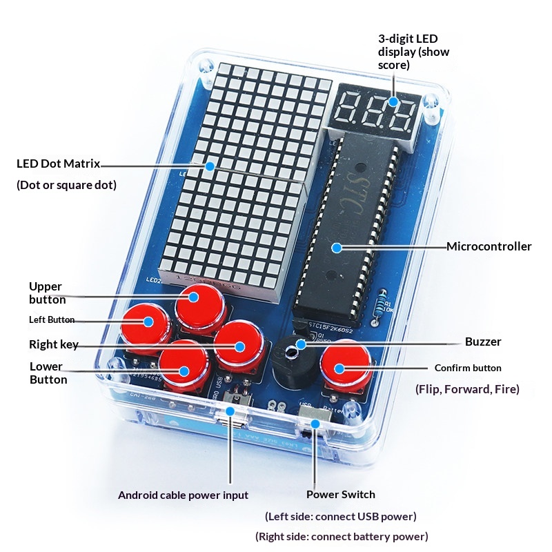 Pixel Game Machine-Produktions – Diy Electronics Game Bewertung und Preis
