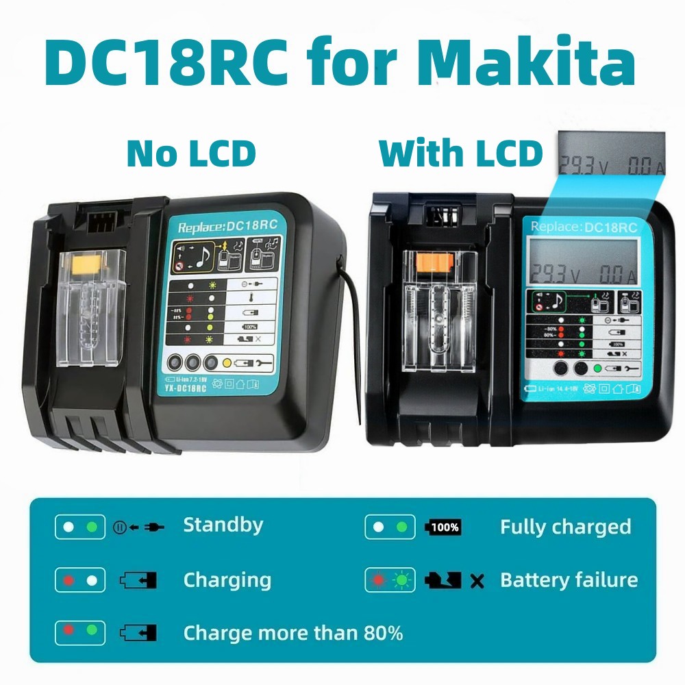 DC18RC Li-Ionen-Akku 3A Ladege – Makita Drill Hp1640 Bewertung und Preis