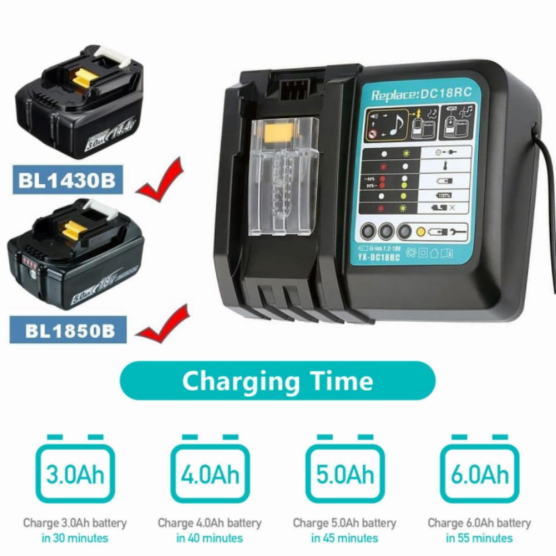 DC18RC Li-Ionen-Akku 3A Ladege – Makita Drill Hp1640 Bewertung und Preis