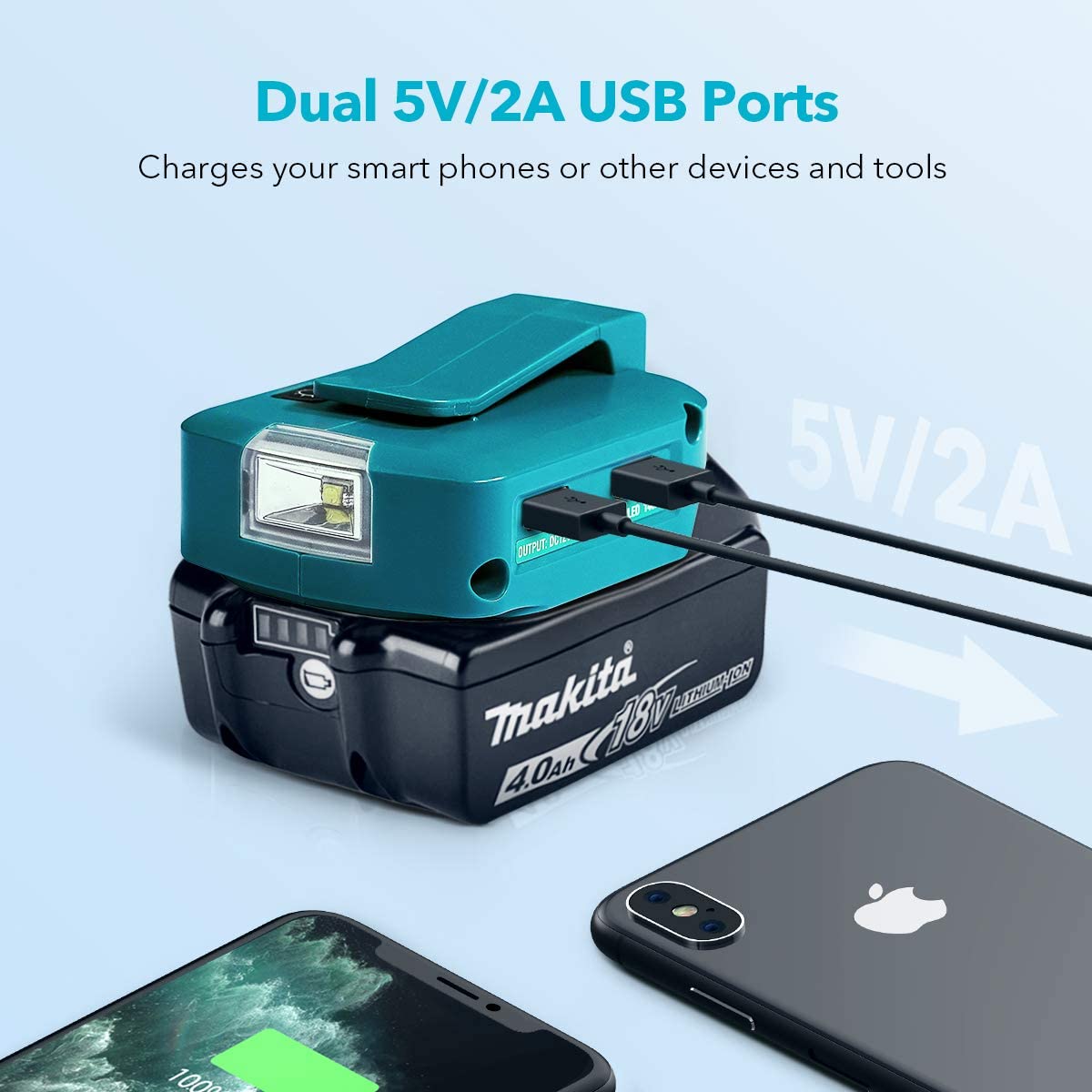 USB-Adapter für Makita BL1430  – Makita Drill Hp1640 Bewertung und Preis