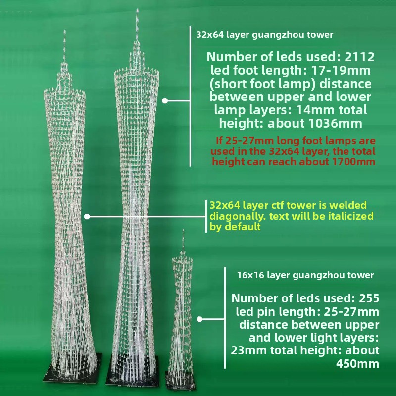 64-Schichten Canton Tower DIY  – Diy Electronics Tool Kit Bewertung und Preis