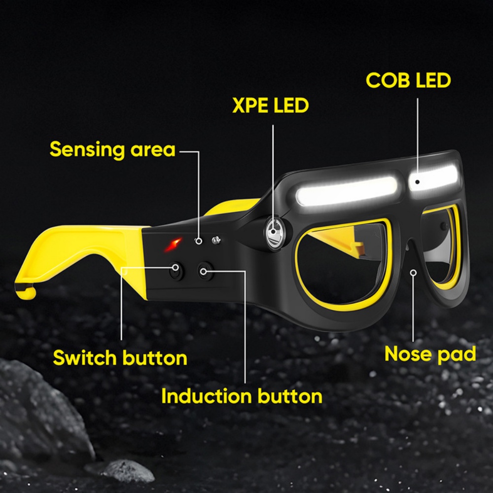 LED-Stirnlampenbrille, wiedera – Ldr Light Sensor Bewertung und Preis