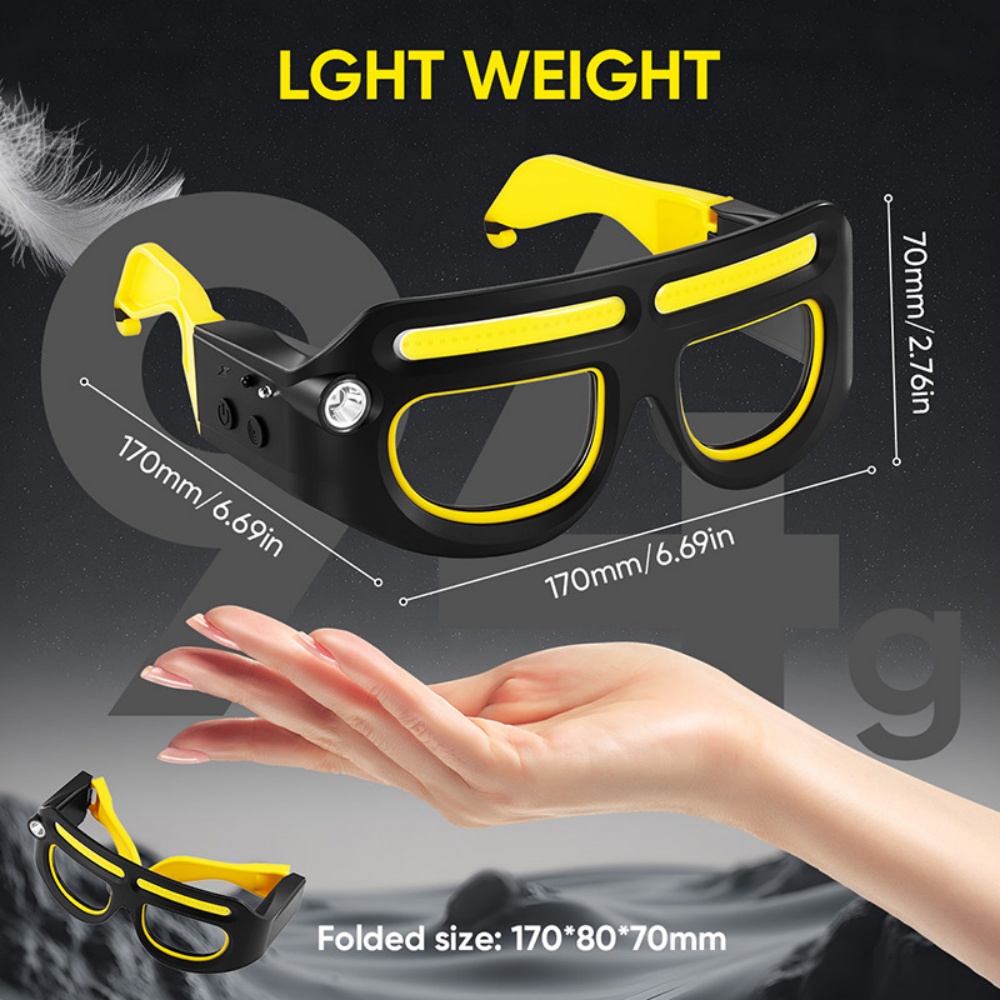 LED-Stirnlampenbrille, wiedera – Ldr Light Sensor Bewertung und Preis