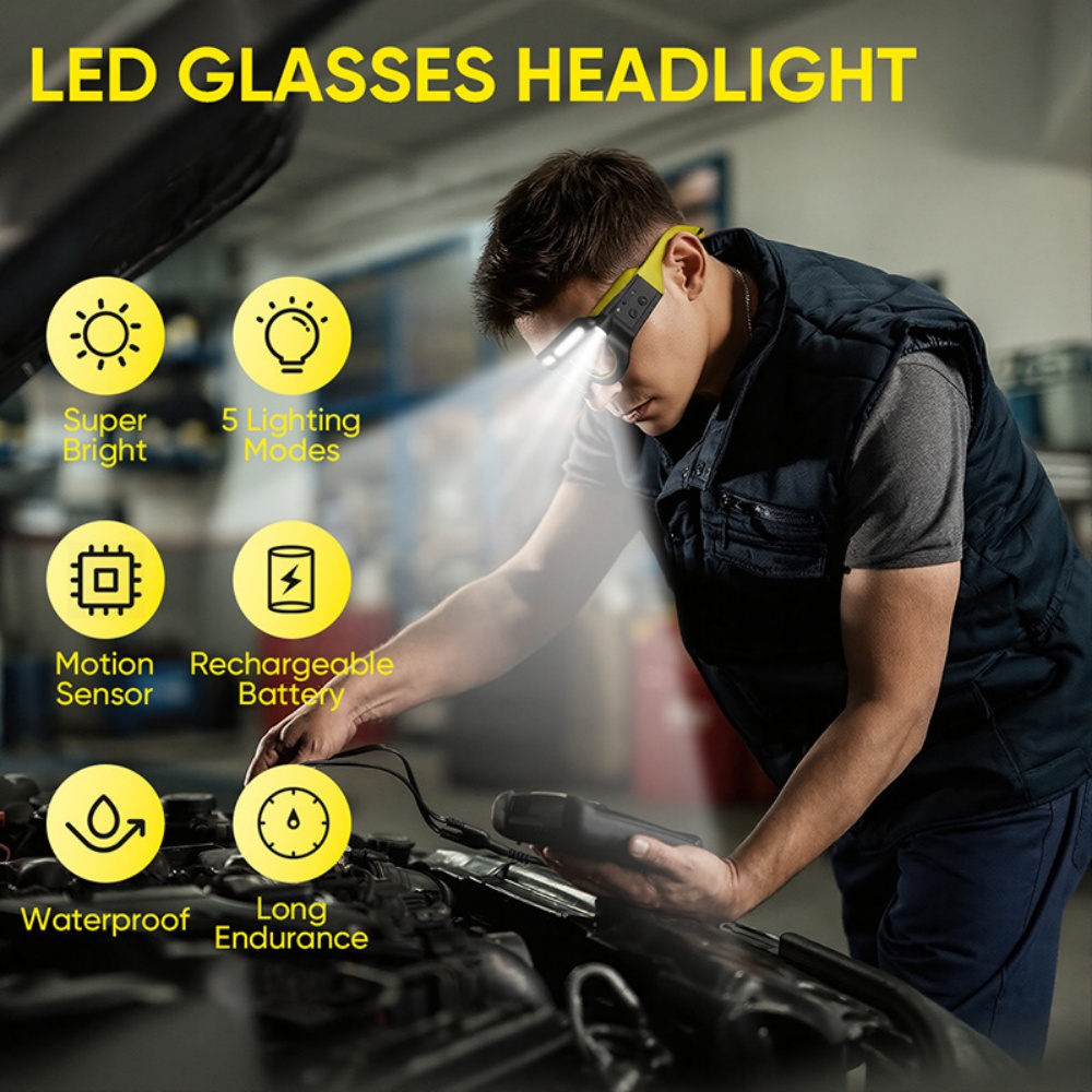 LED-Stirnlampenbrille, wiedera – Ldr Light Sensor Bewertung und Preis